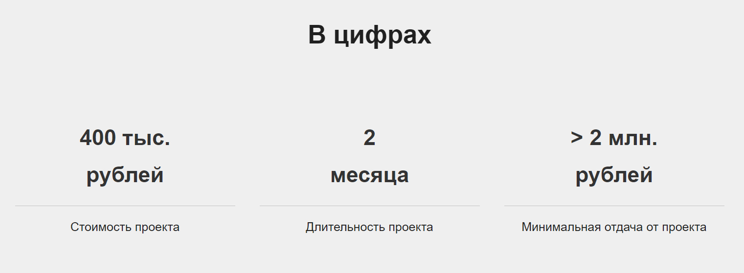 с