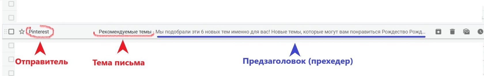 пример структуры письма gmail